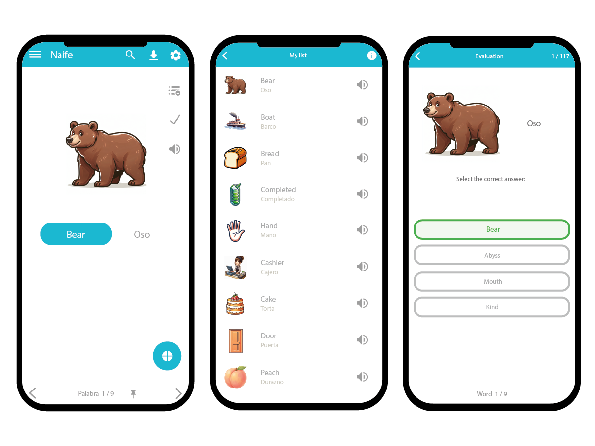 Naife App Dashboard